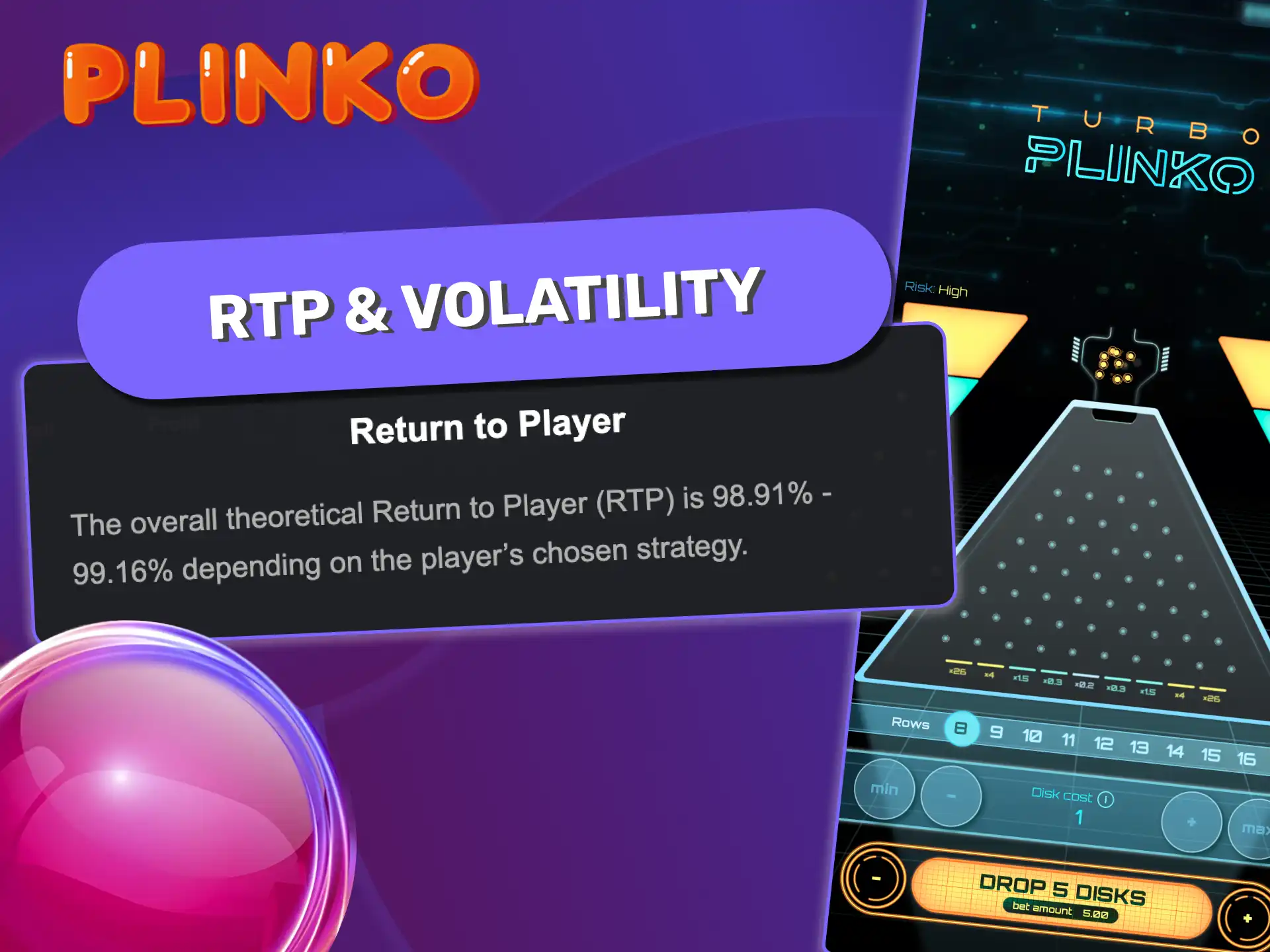 Plinko game features medium to high volatility and a high RTP, depending on selected risk level.