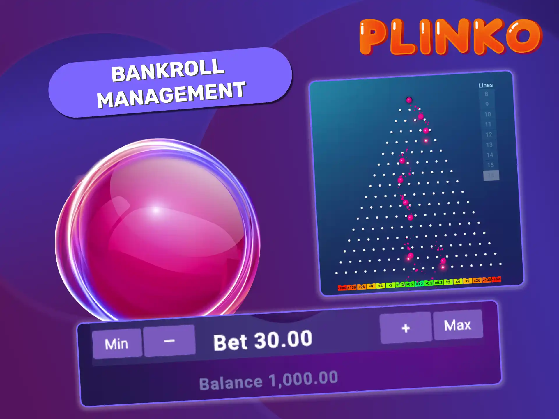 Keep Plinko fun by playing within your budget.