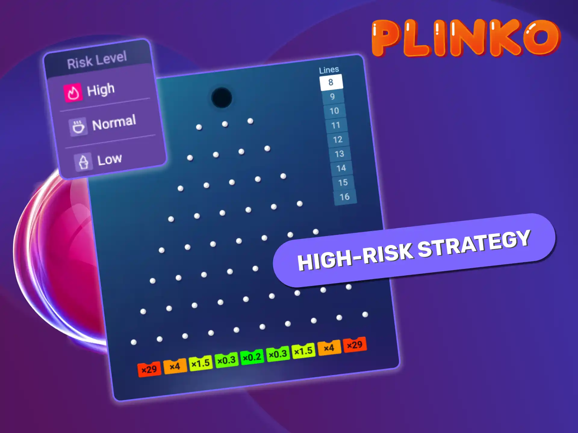 Try a high-risk Plinko strategy to chase the biggest multipliers.