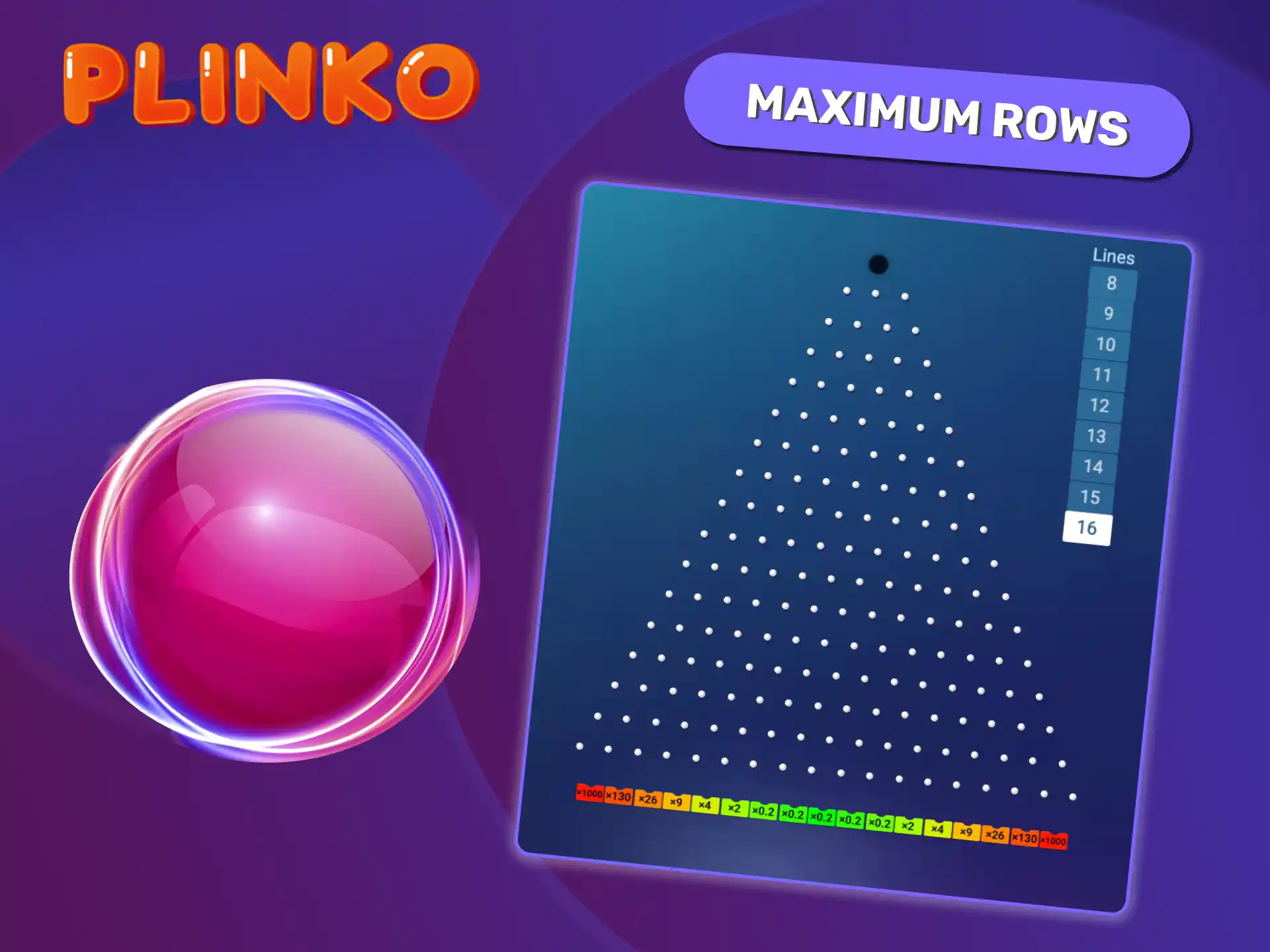 Try maximum rows in Plinko and enjoy an expanded, dynamic gameplay.