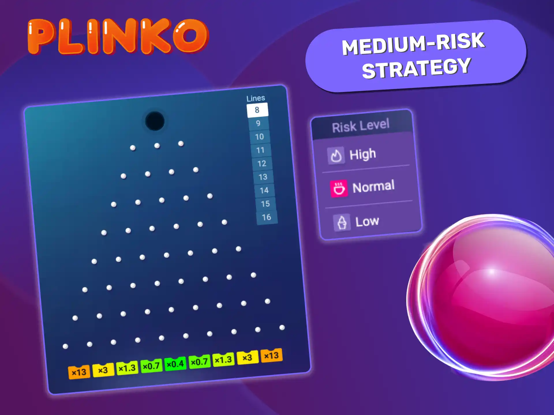Use a medium-risk Plinko strategy for balanced play and better multipliers.